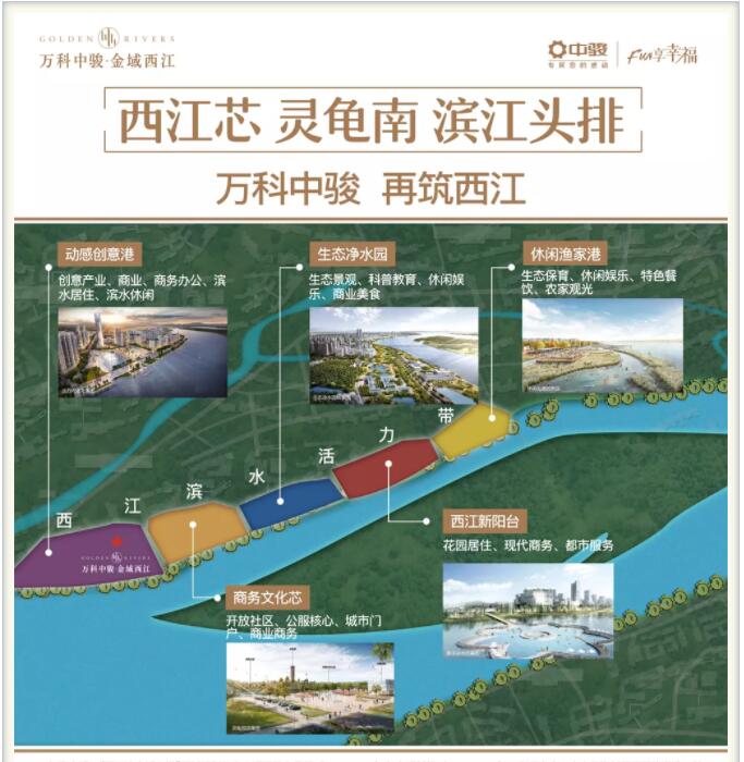 万科中骏金域西江 万科中骏金域西江