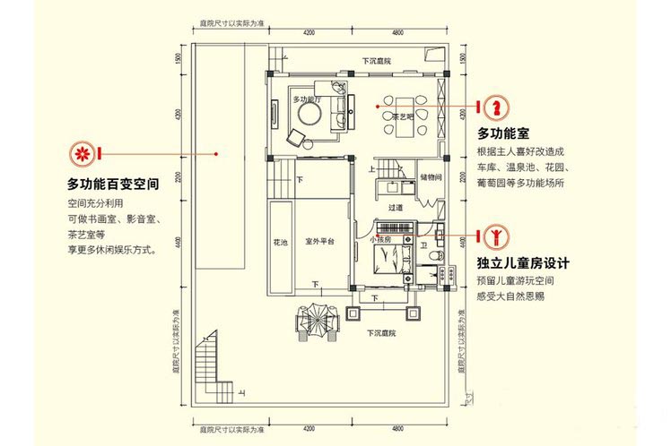 3室2厅4卫建面 约130平三层