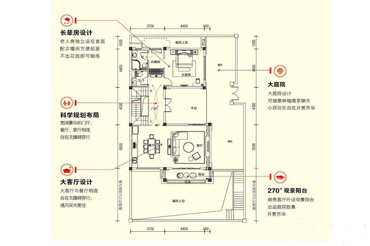 3室2厅4卫建面 约153平首层