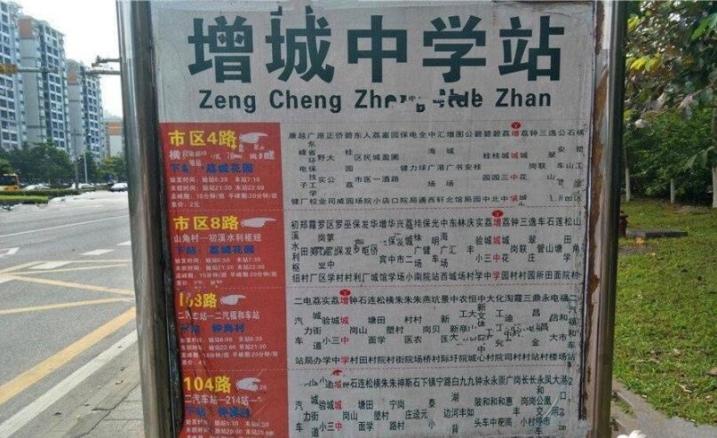 交通图