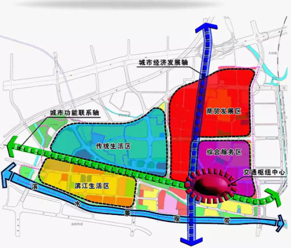 交通图