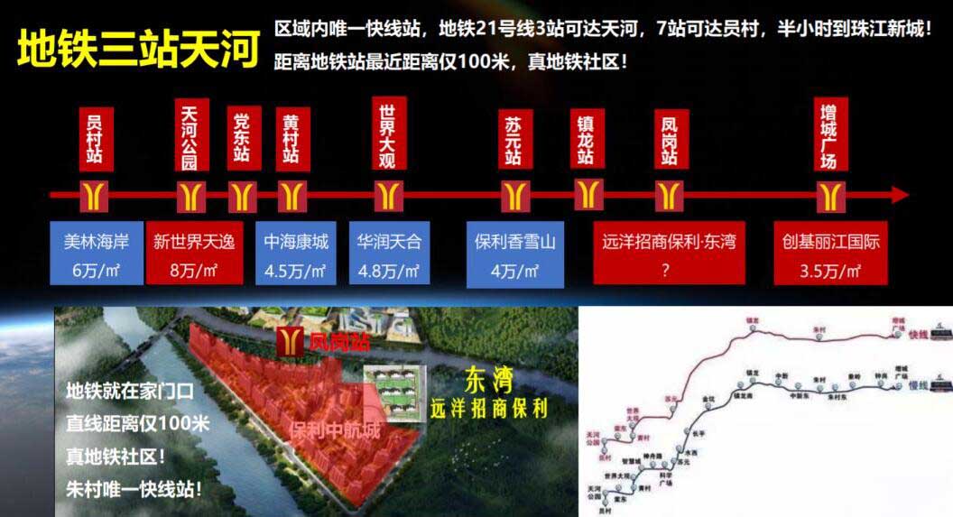 配套图