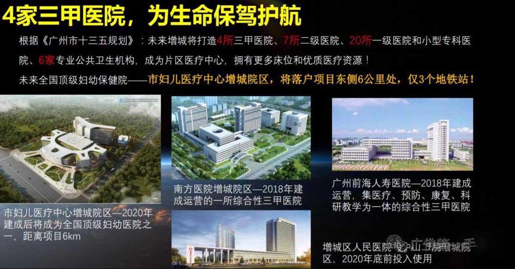 配套图