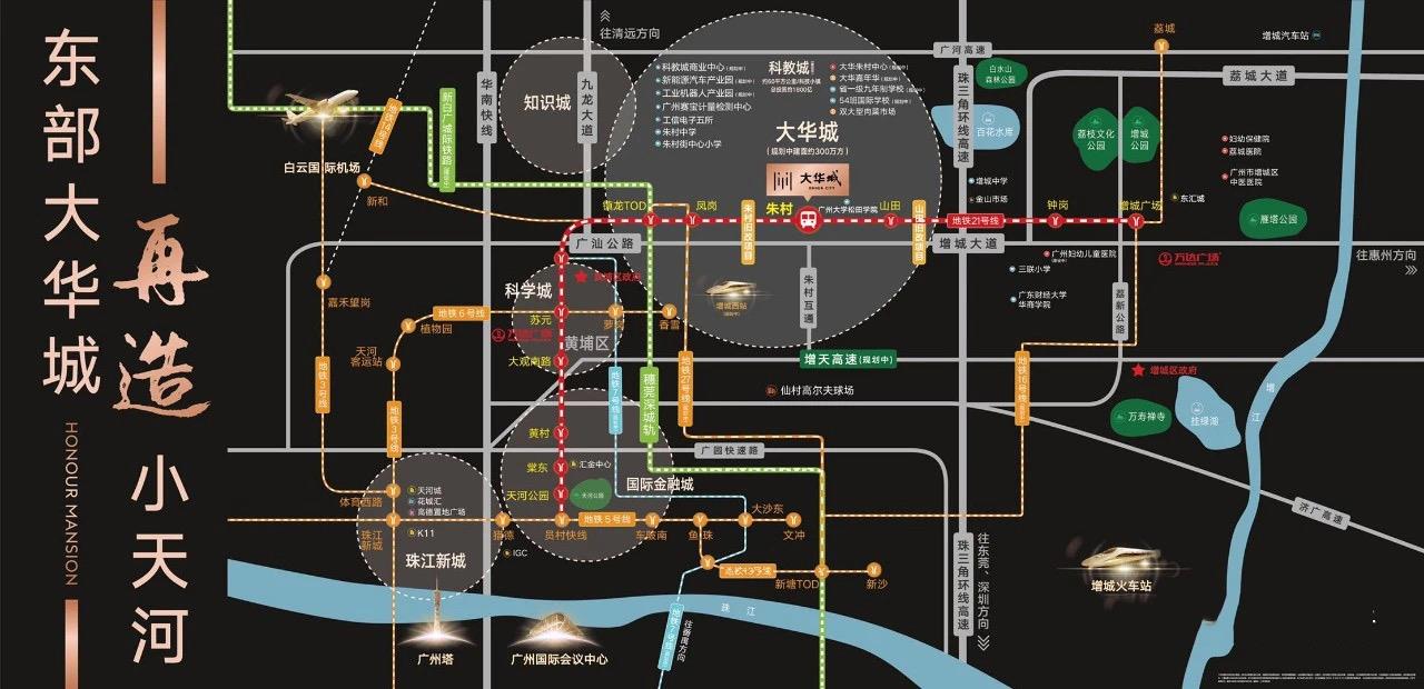 交通图