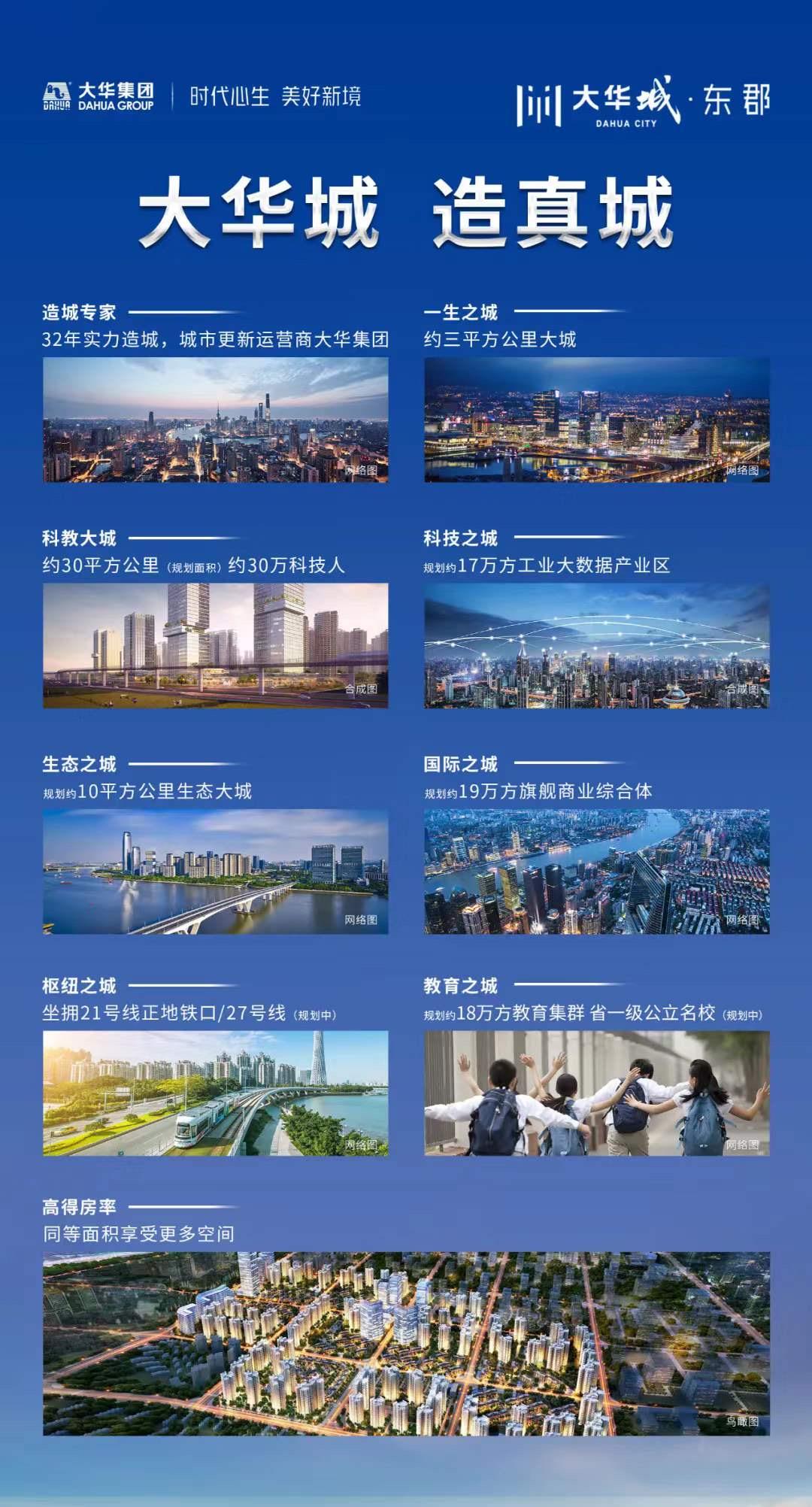 配套图