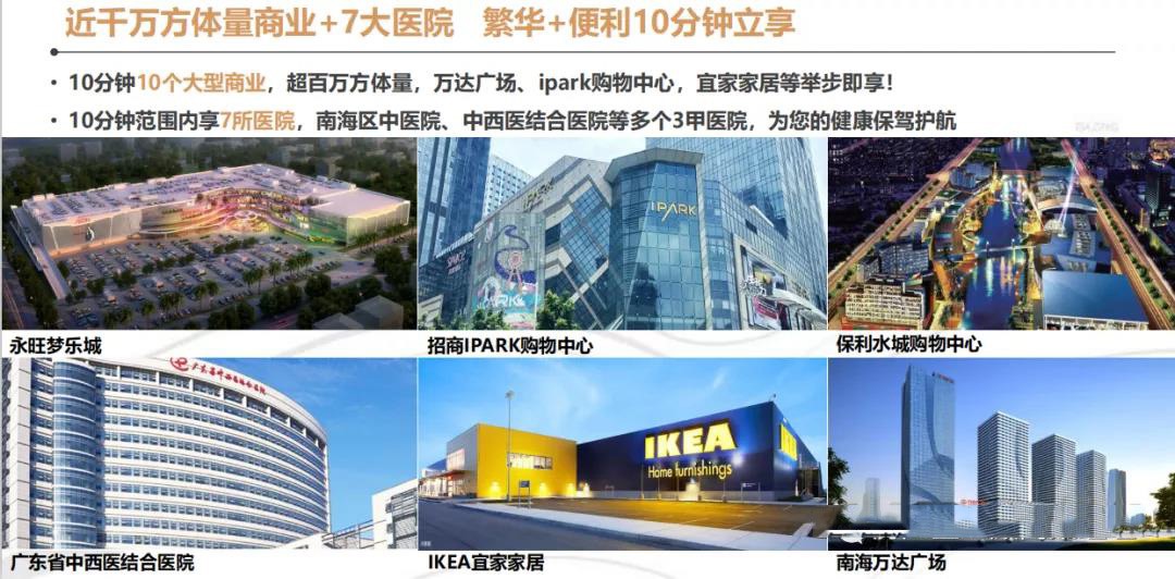交通图