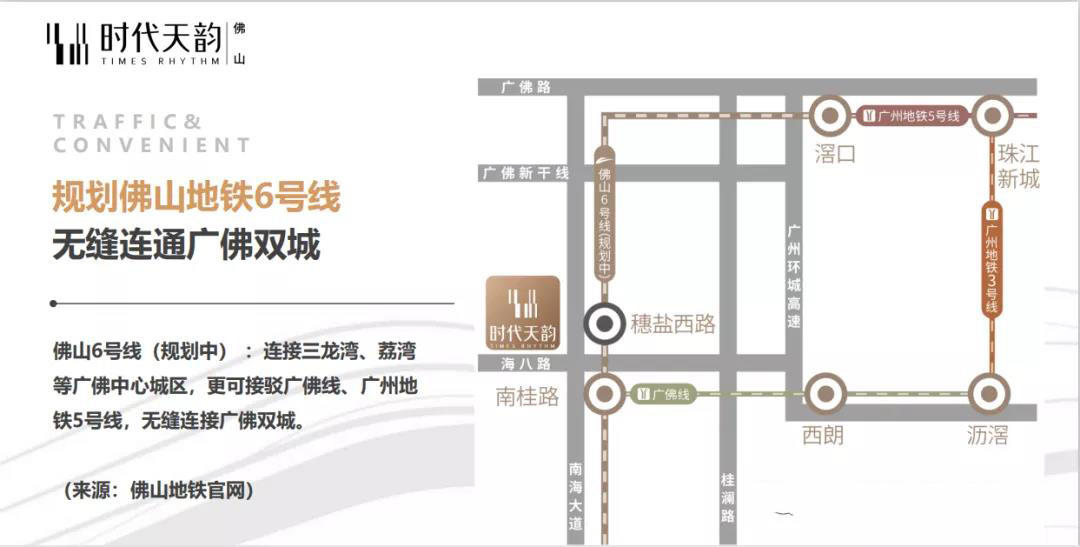 样板图