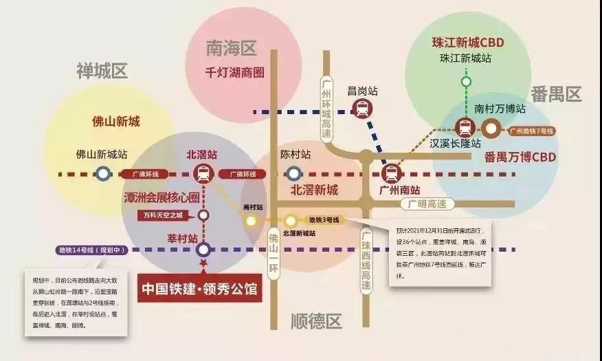 交通图