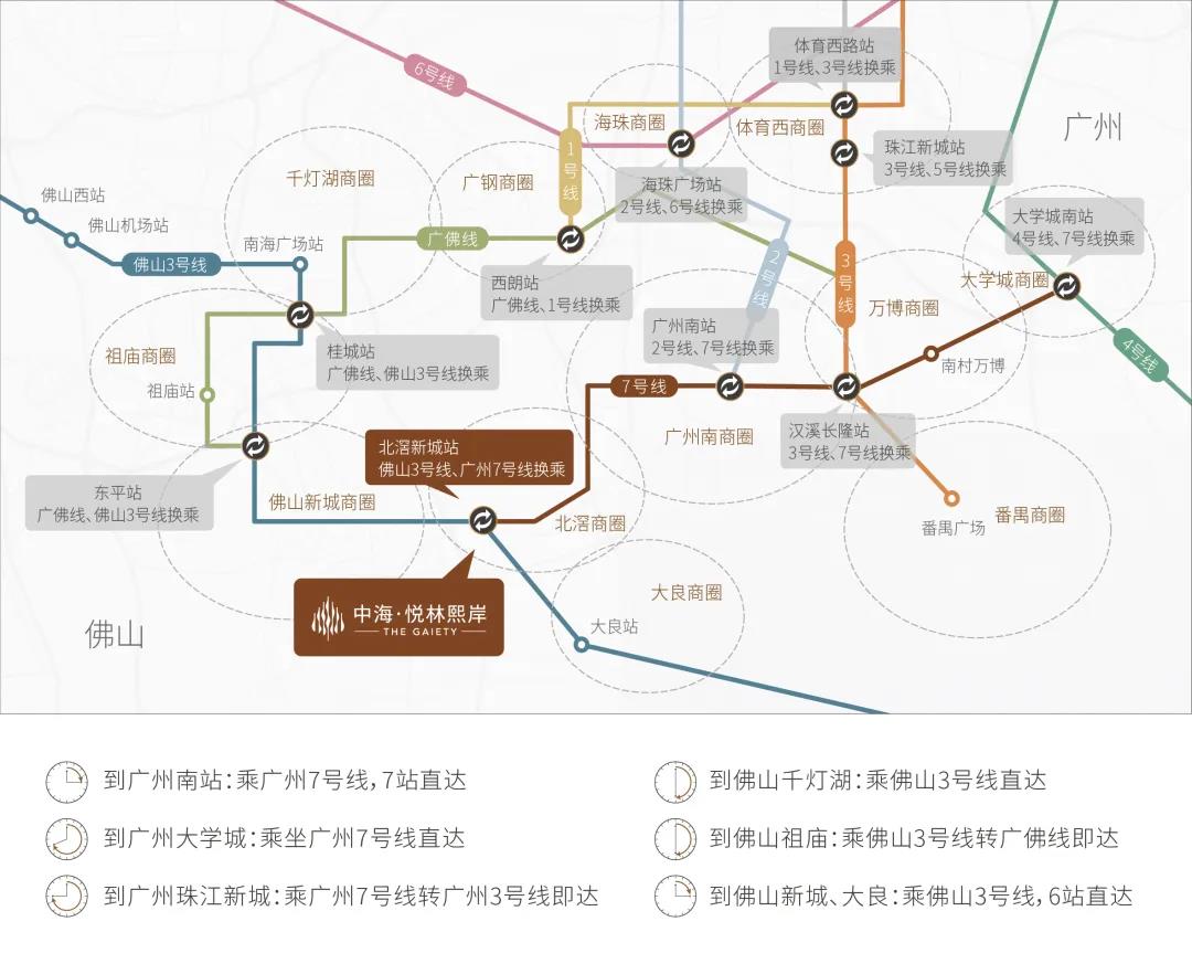 交通图