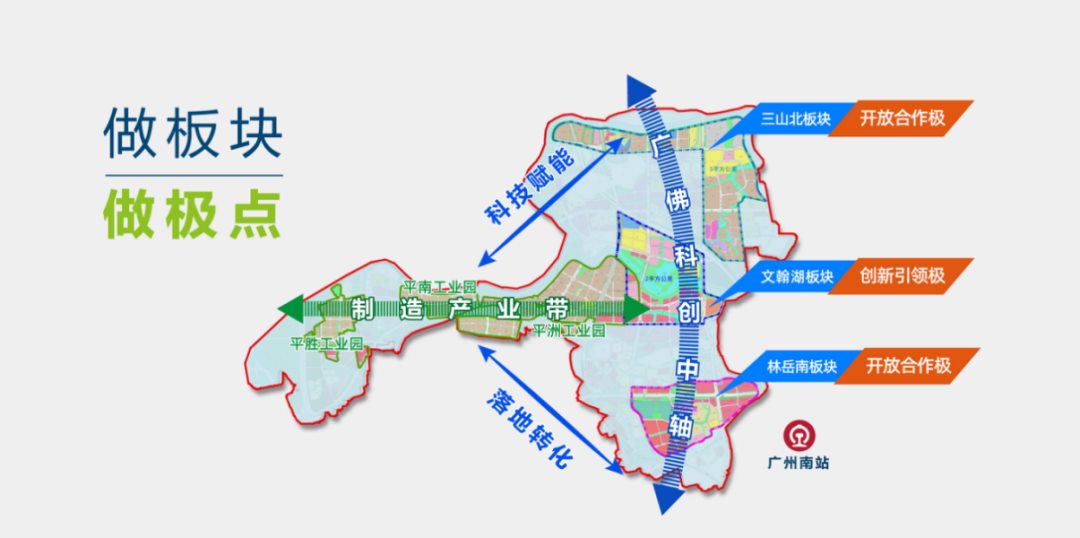 交通图