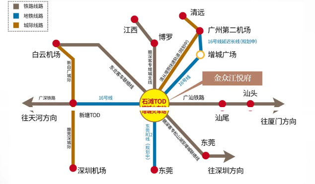 交通图