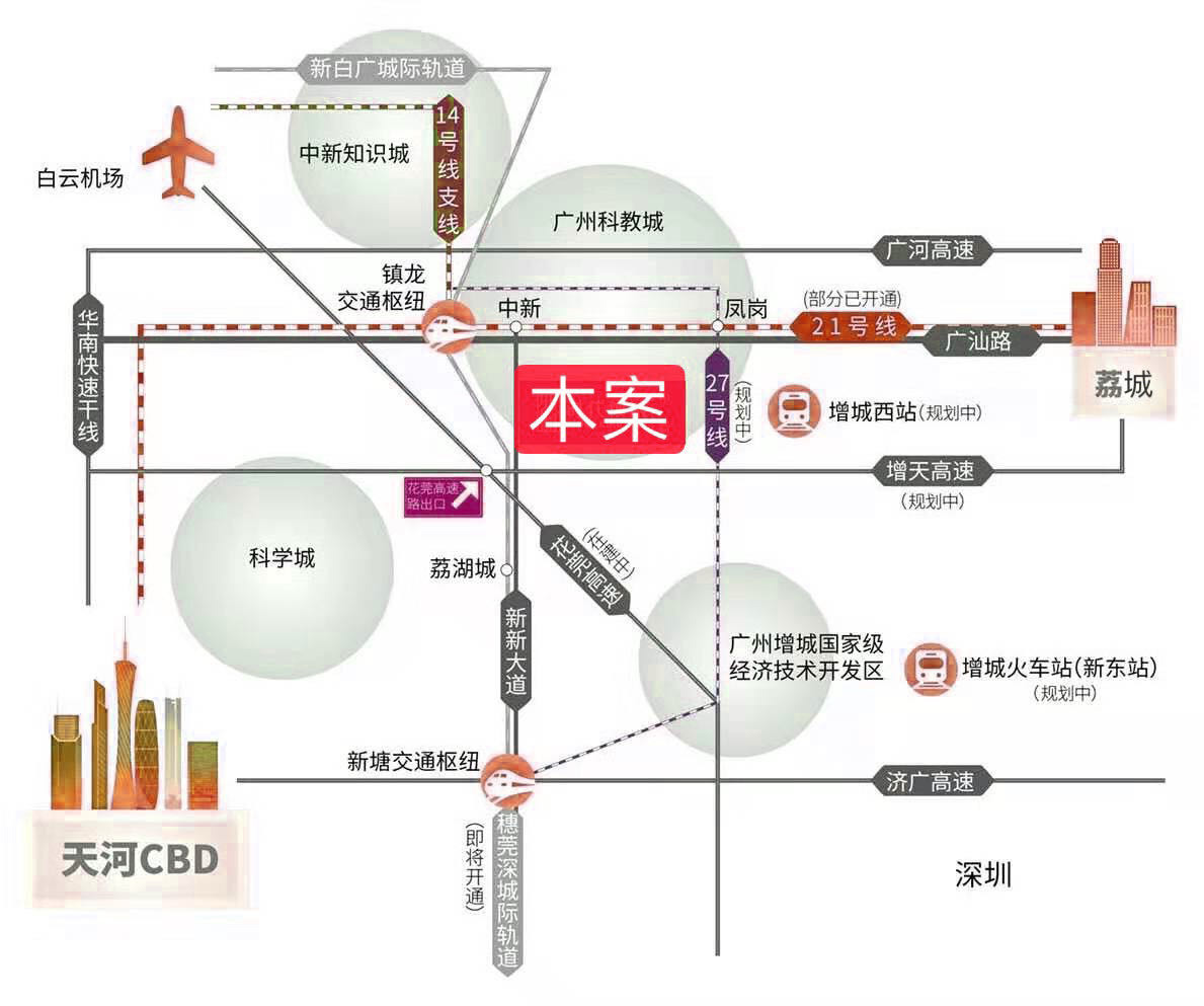 交通图