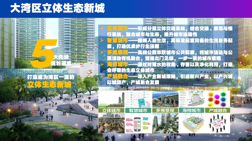 配套图