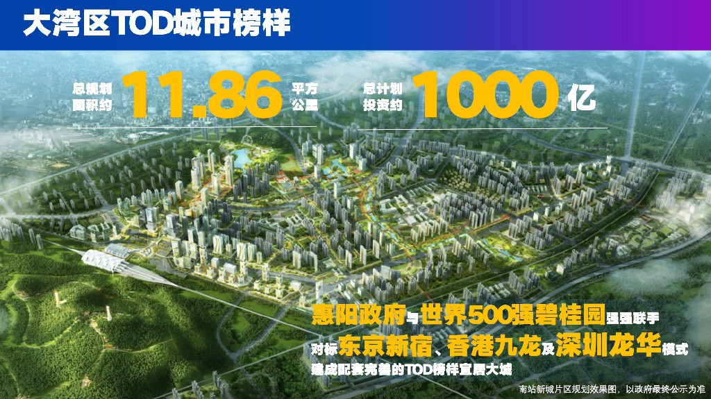 配套图