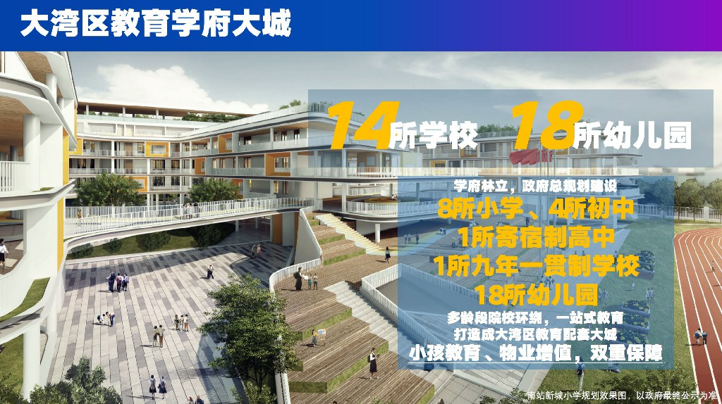 配套图