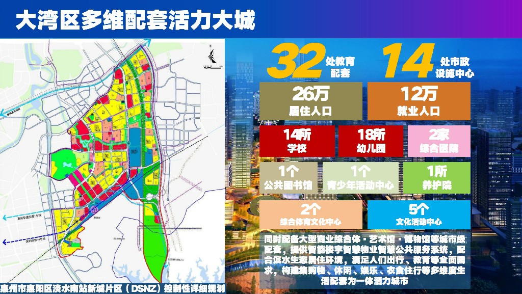 规划图