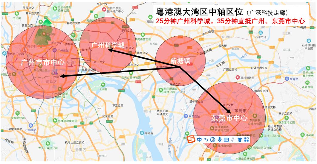 交通图