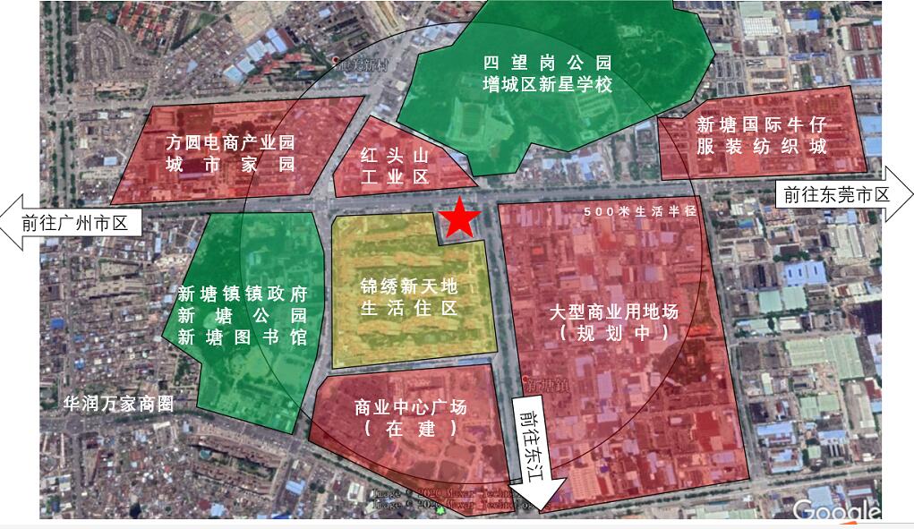 交通图
