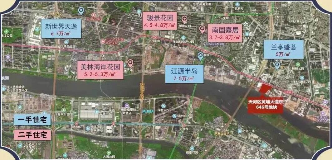 规划图