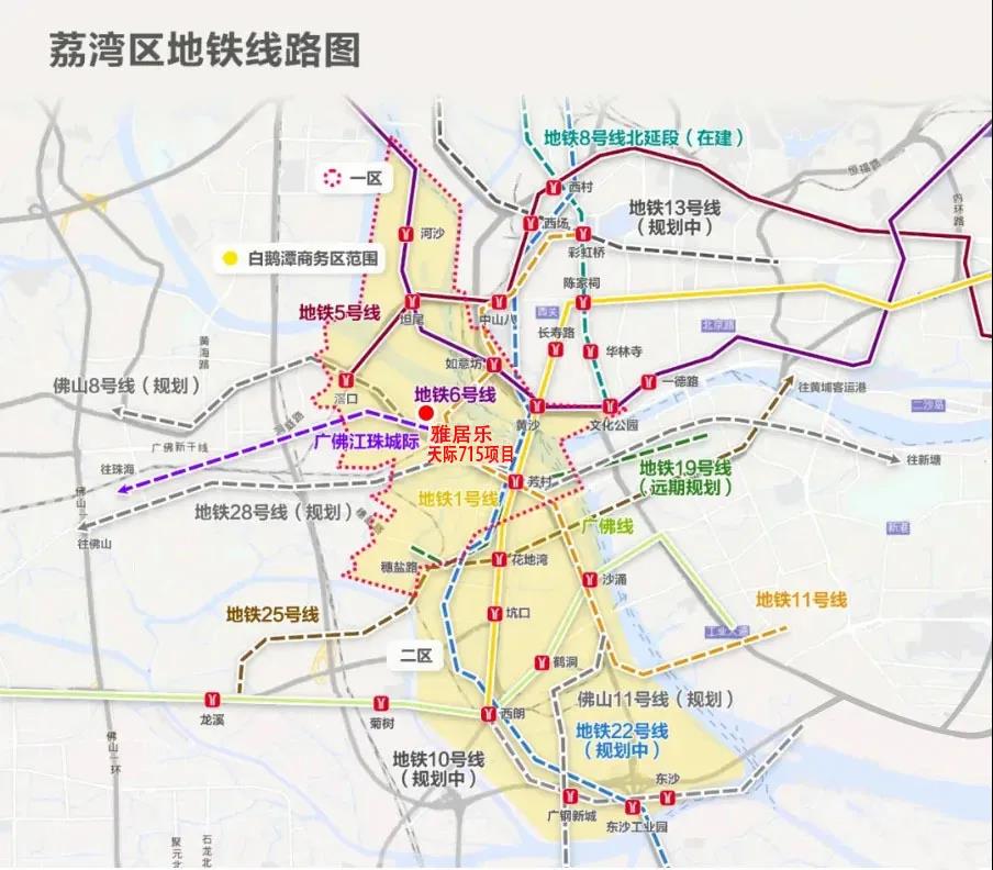 交通图