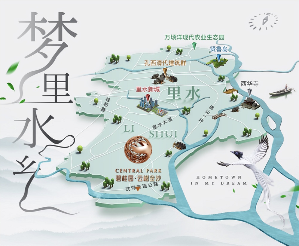 配套图