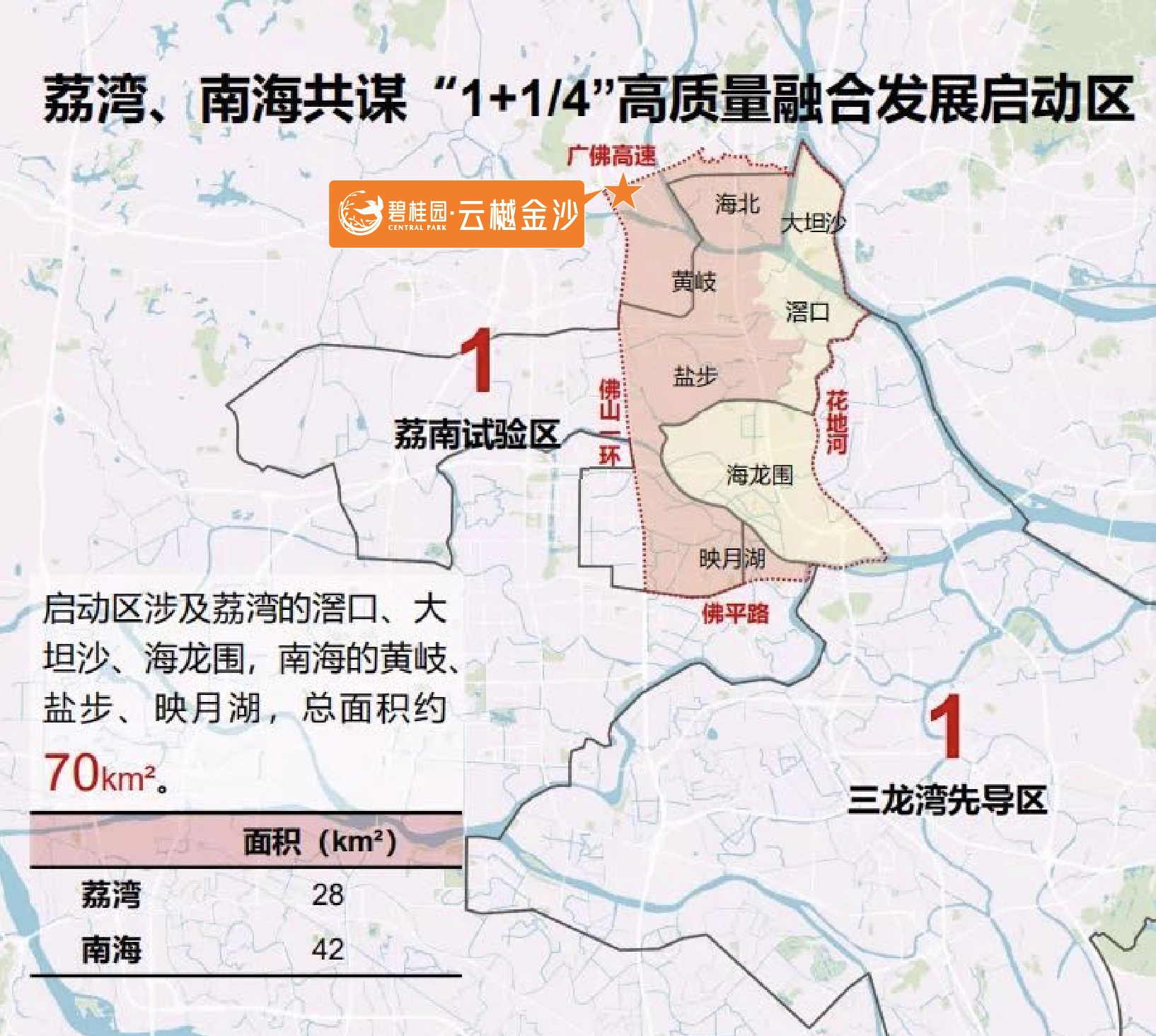 交通图