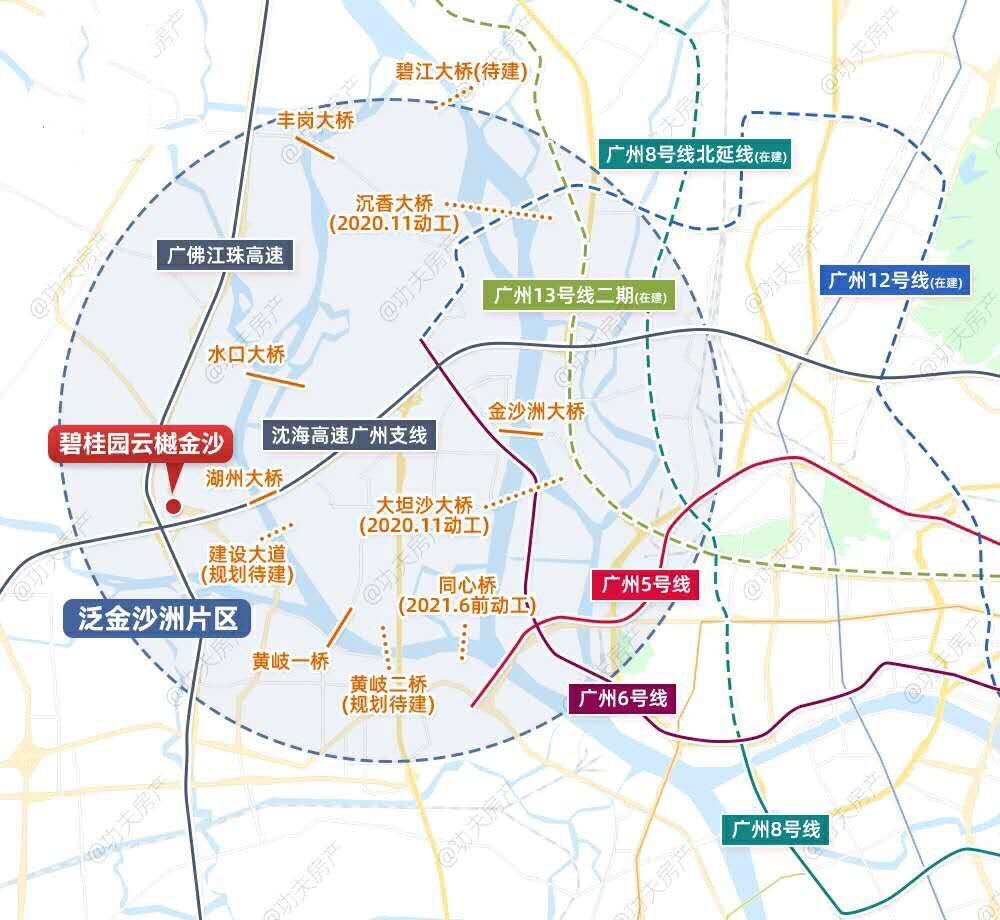 交通图