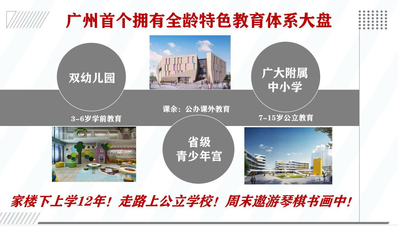 配套图