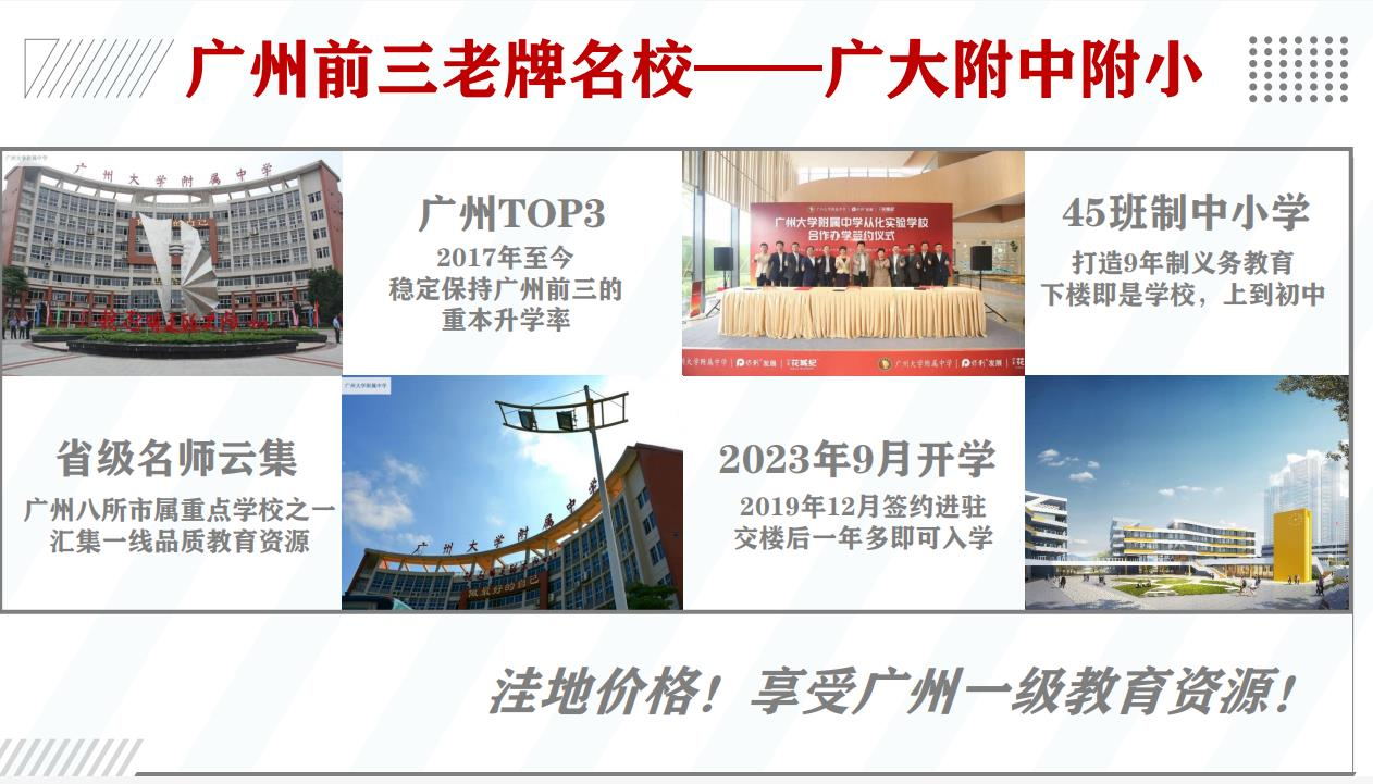 配套图