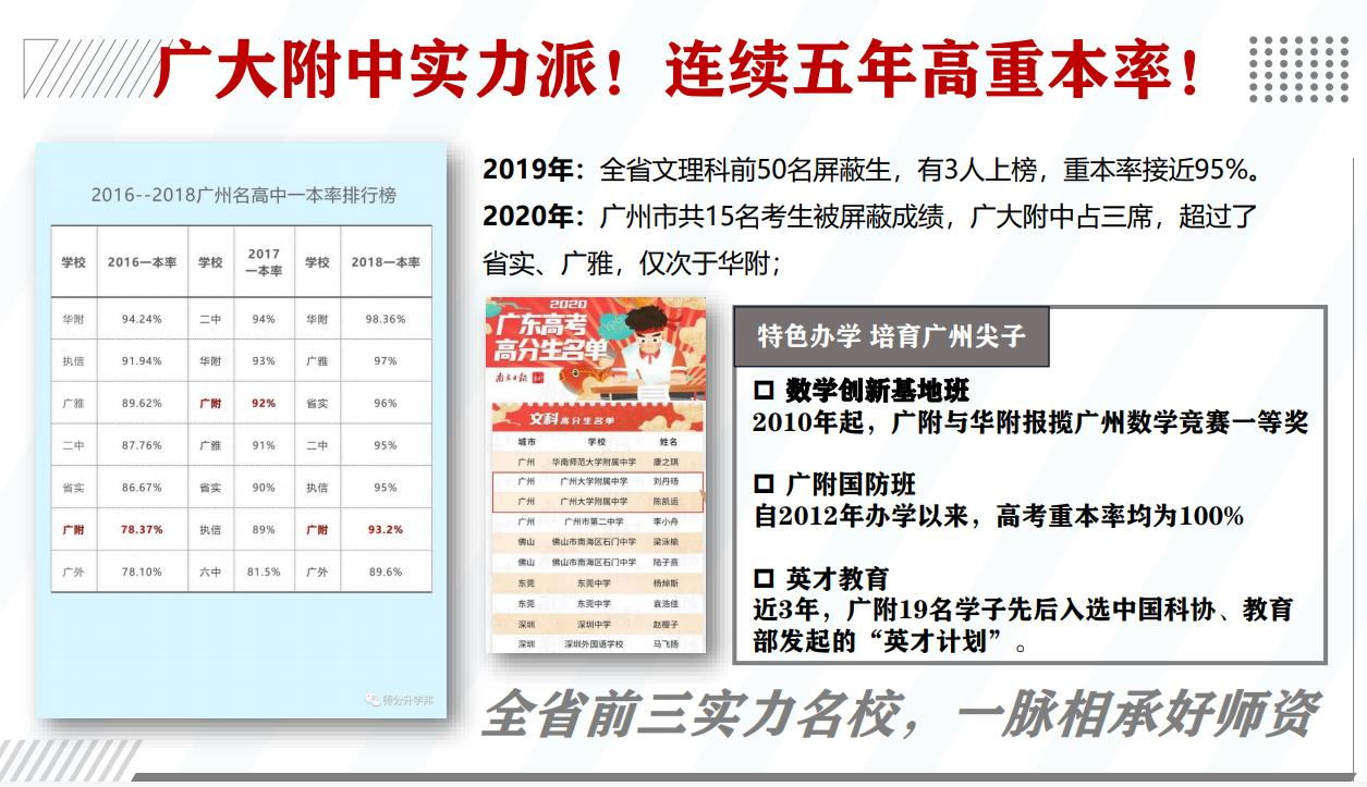 配套图