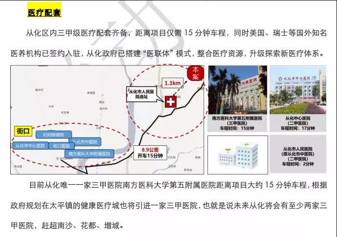配套图