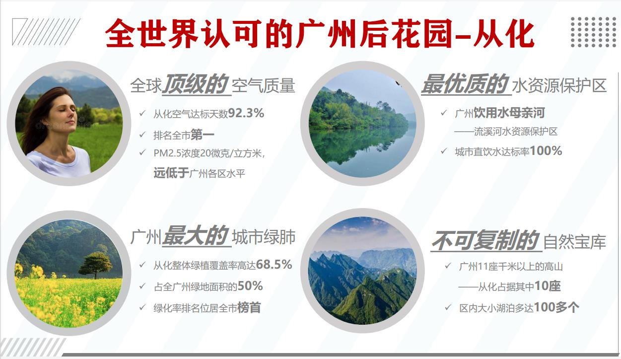 配套图