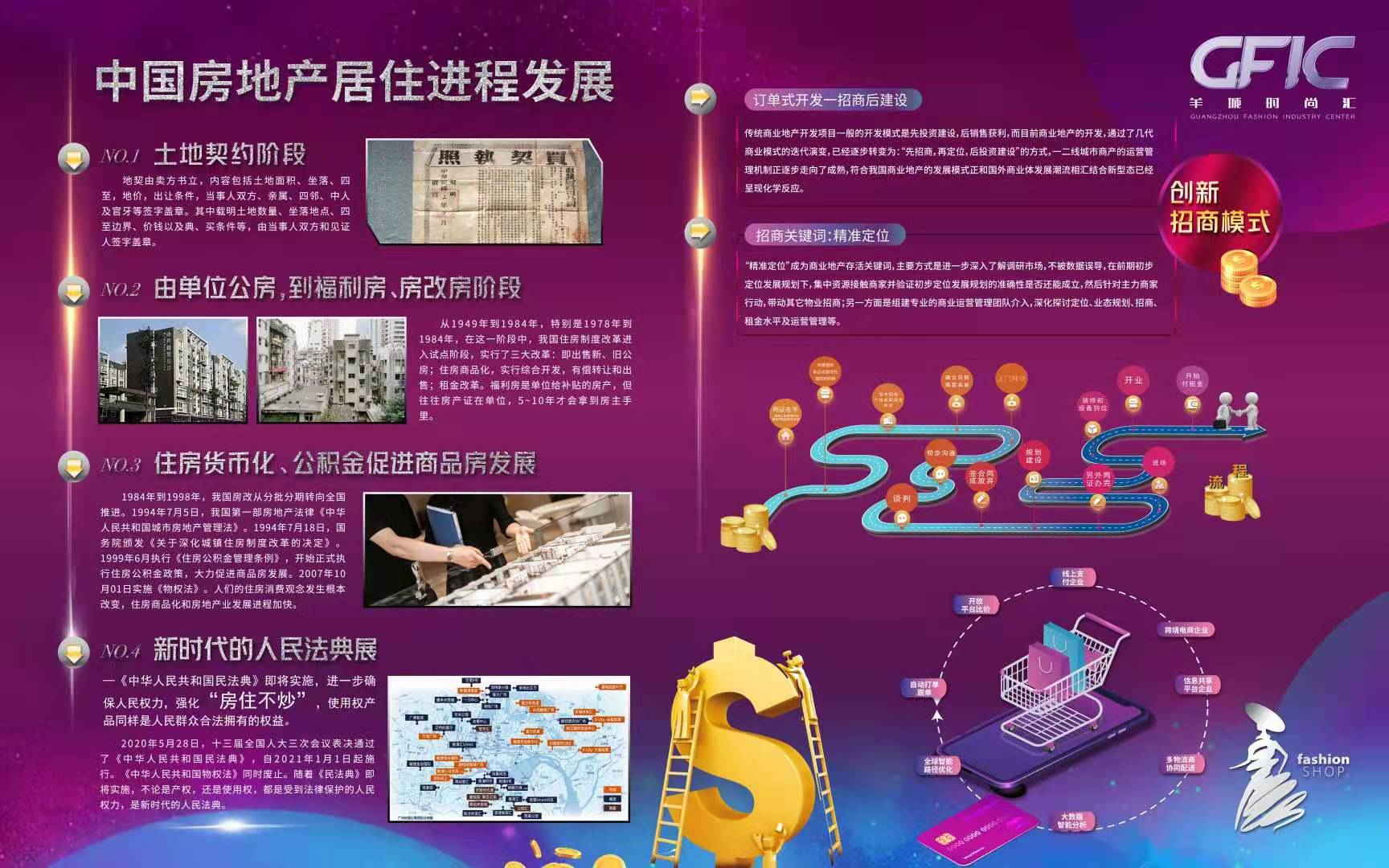 配套图