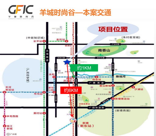 交通图