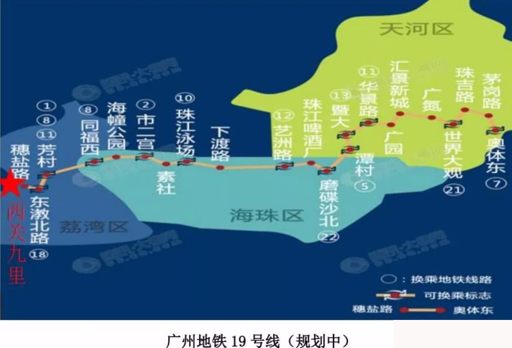 配套图