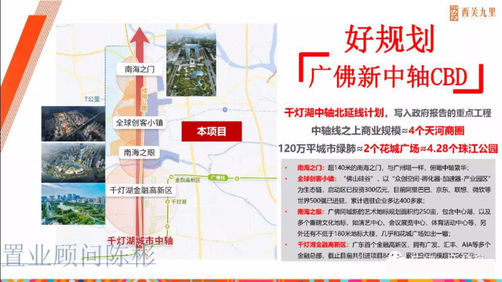 配套图