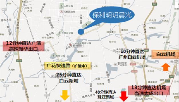 交通图