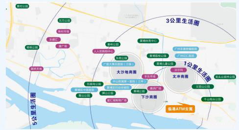 交通图