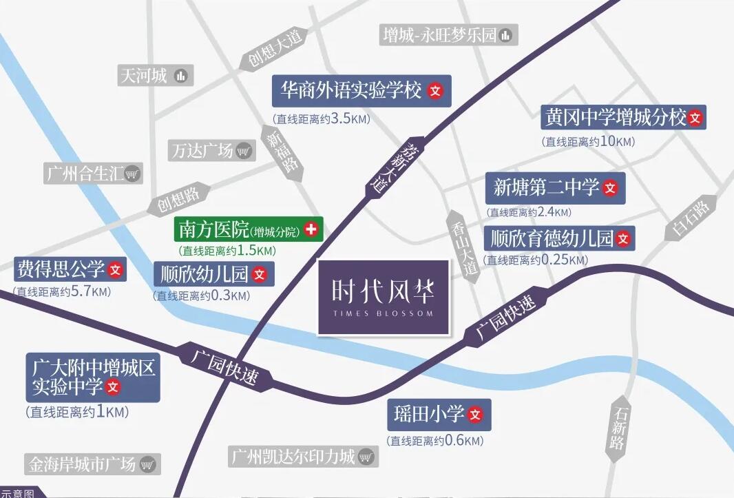 交通图