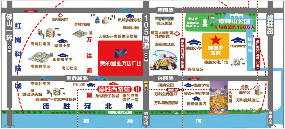配套图