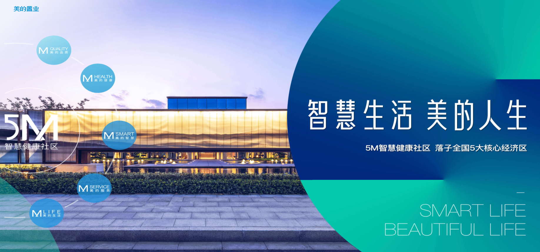 配套图