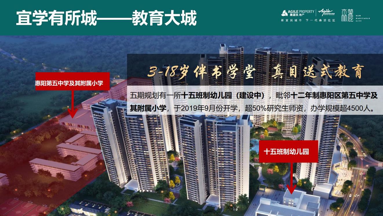 配套图