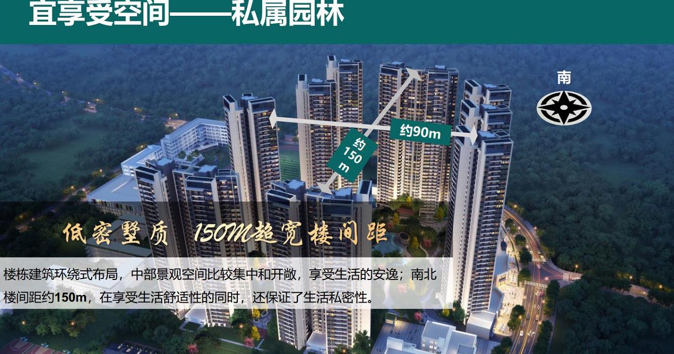 配套图