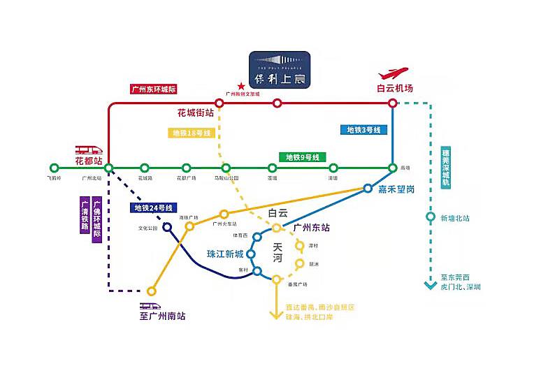 配套图