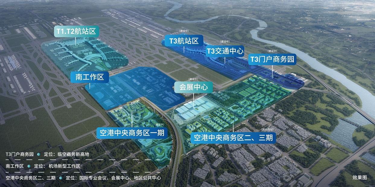 配套图