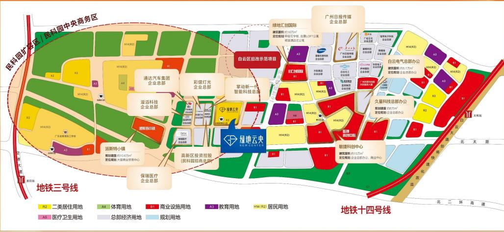 配套图