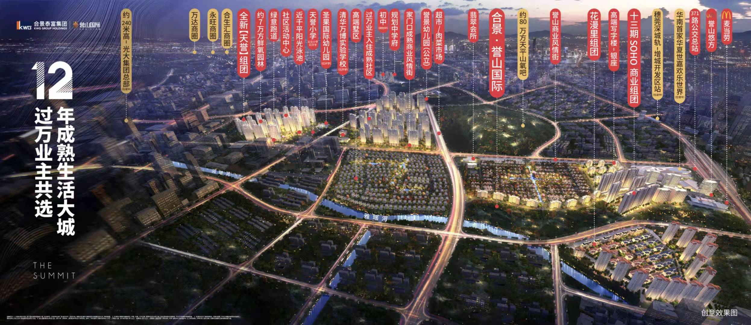 配套图