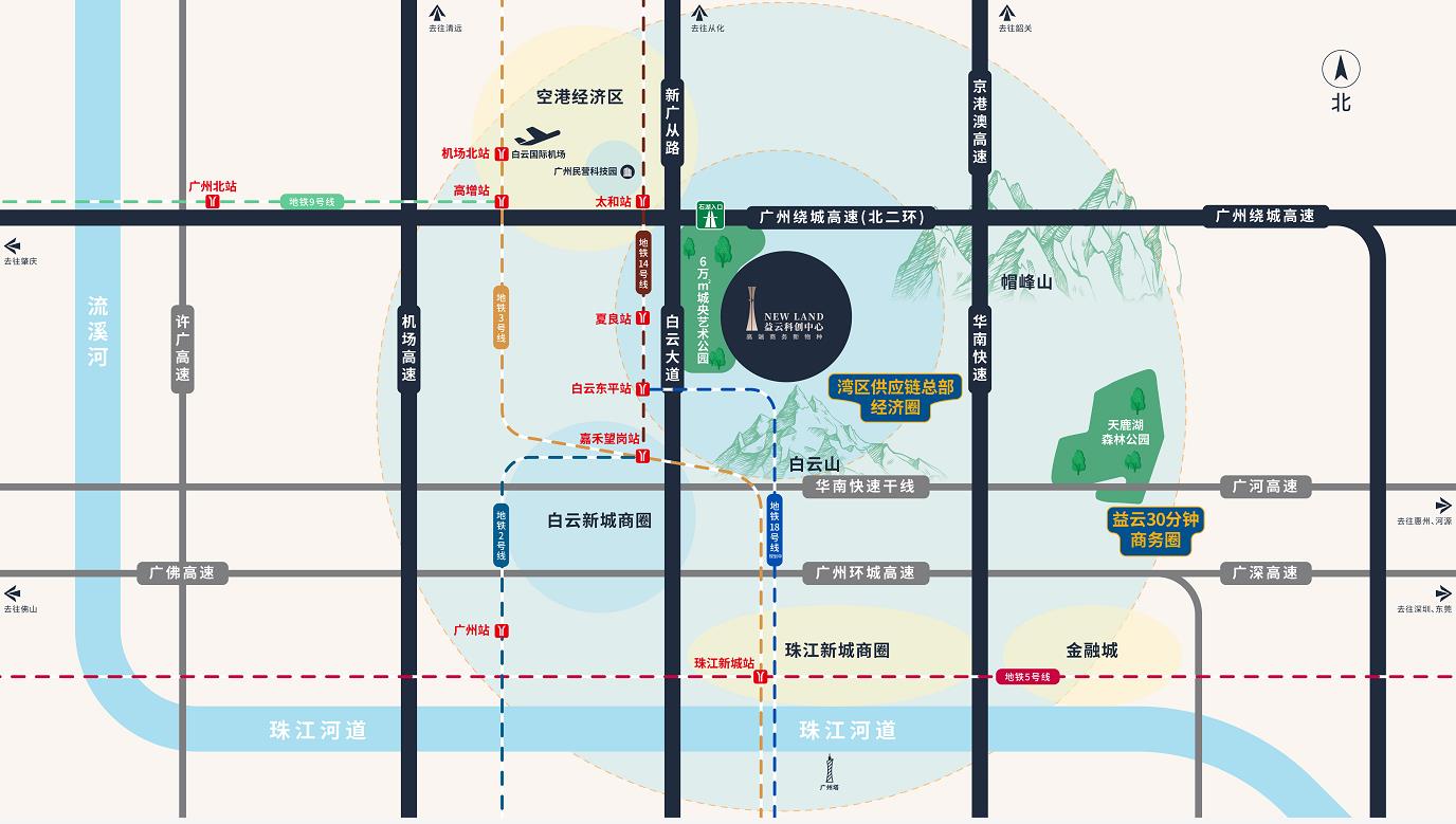 交通图